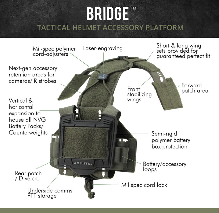 Capa de capacete tático Plataforma tática Bridge - Agilite