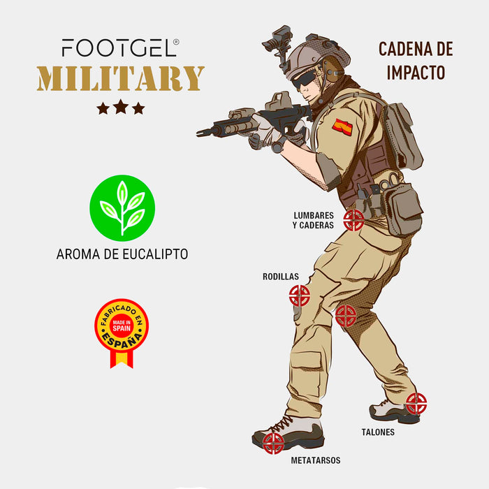 Military insoles - FootGel